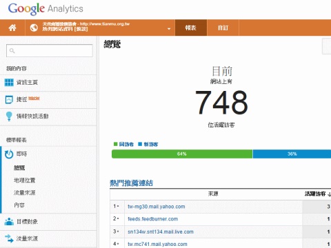 天母跳蚤市場報名系統Analytics (分析)