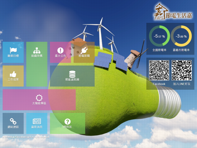  嘉義市智慧節電管理計畫-節電生活嘉HTML5網站設計 